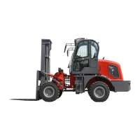 3.0 Ton  rough terrain forklift with bucket